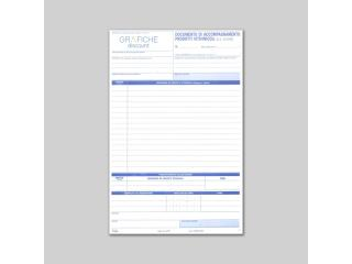 Grafica Moduli Autoricalcanti